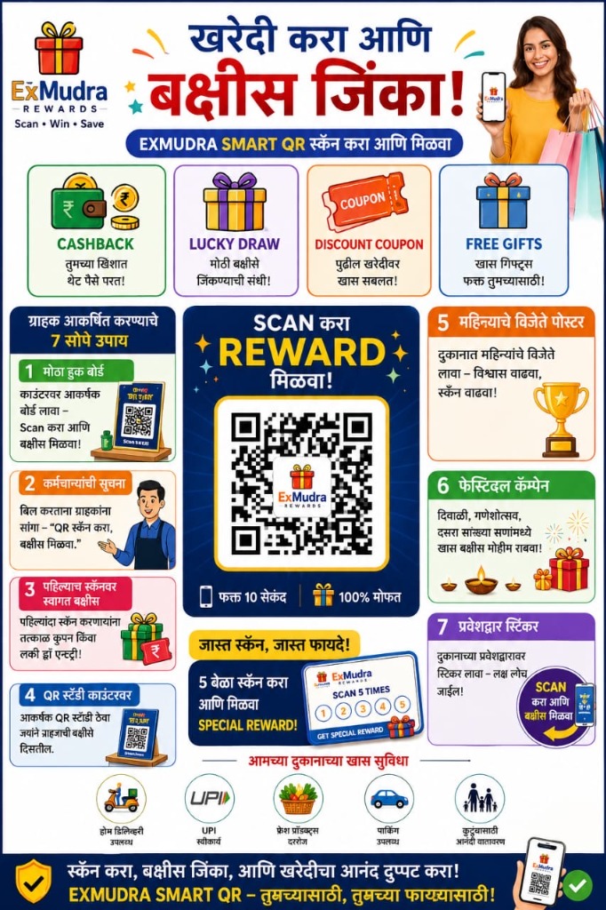 ExMudra Smart QR Poster